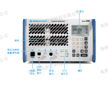 XU4200型VHF地空通信電臺2(水印).png