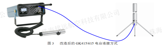 GK615型便攜式VHF電臺(tái)3(水印).png